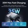 Vention Powerbank 10000mAh FHFH0 35W Gris